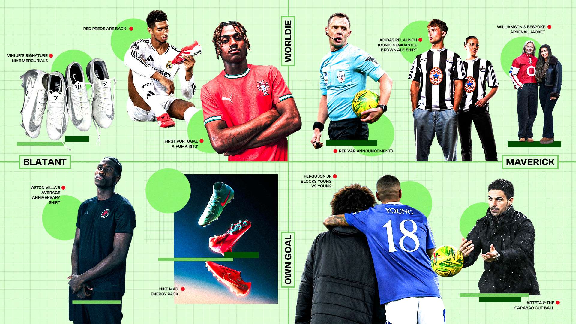 自身適應度 自身適應度